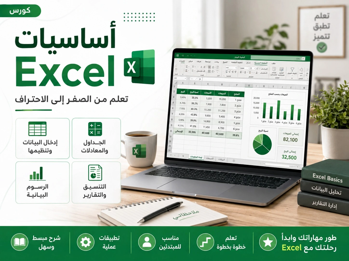 Basic Excel