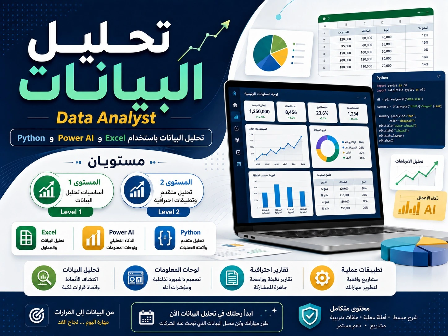 Data Analyst